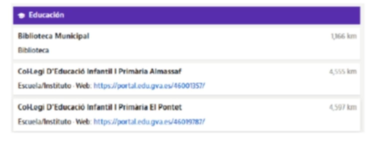  for sale villa Sollana Ribera Baixa 89