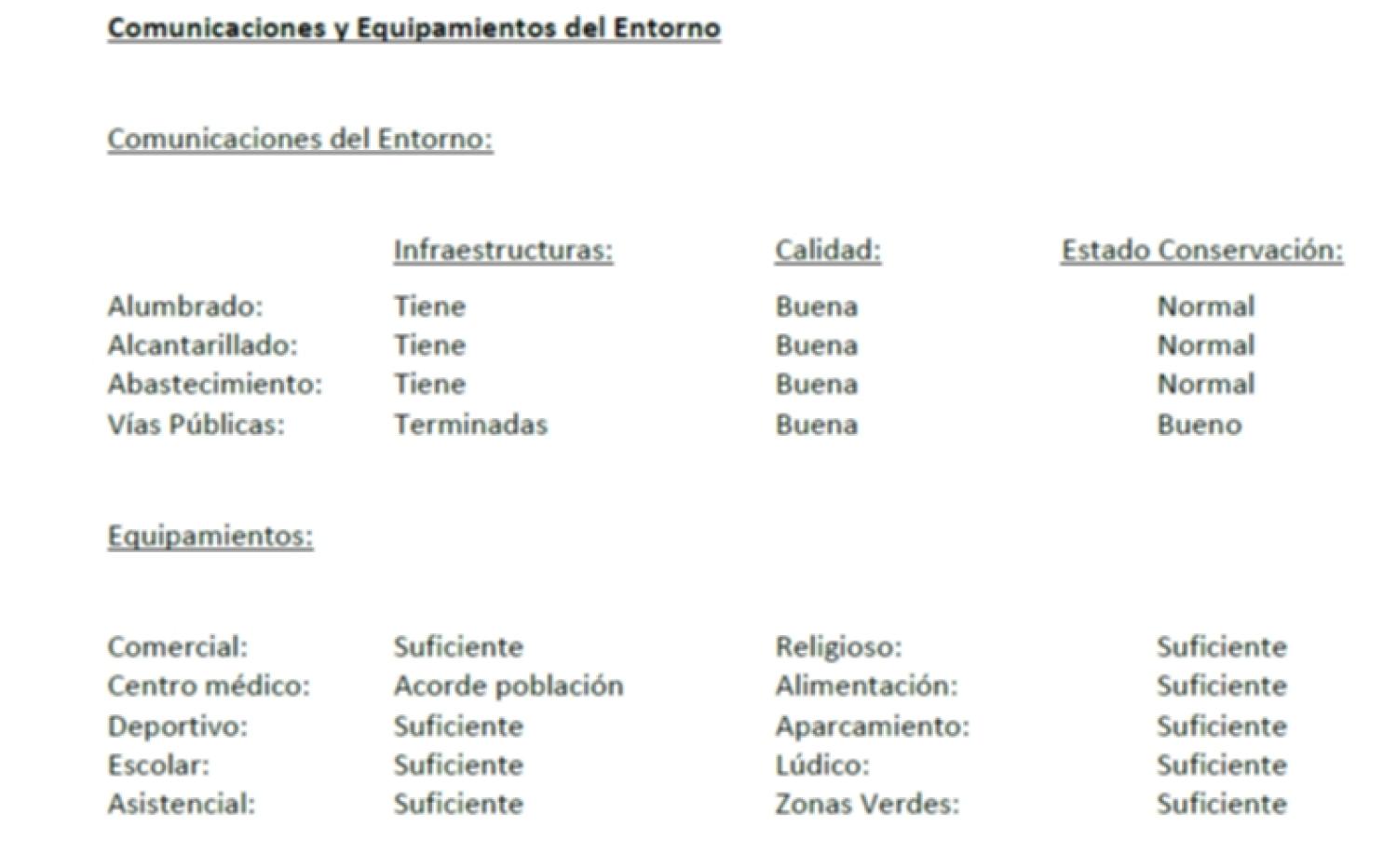  for sale villa Sollana Ribera Baixa 87