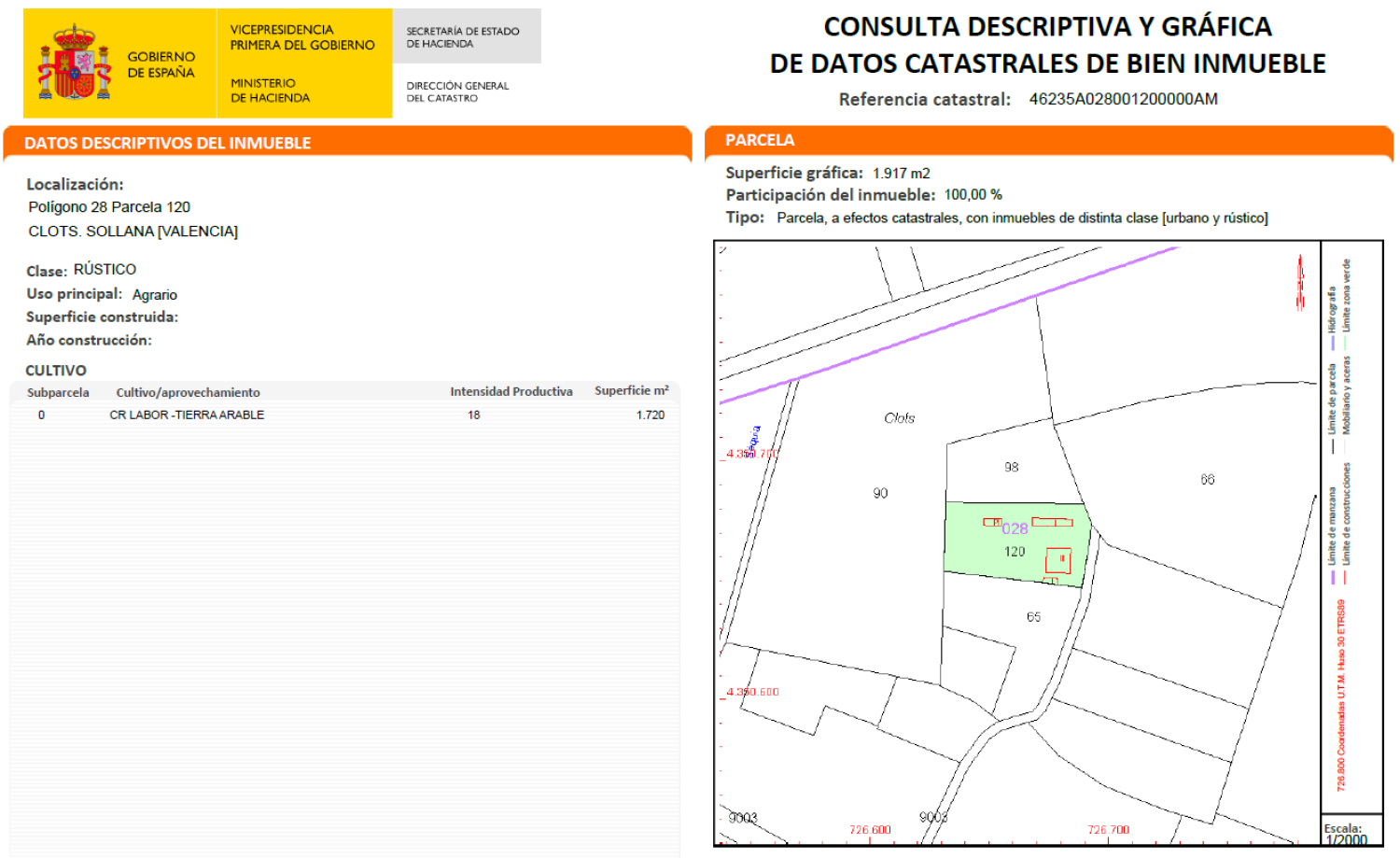  for sale villa Sollana Ribera Baixa 3